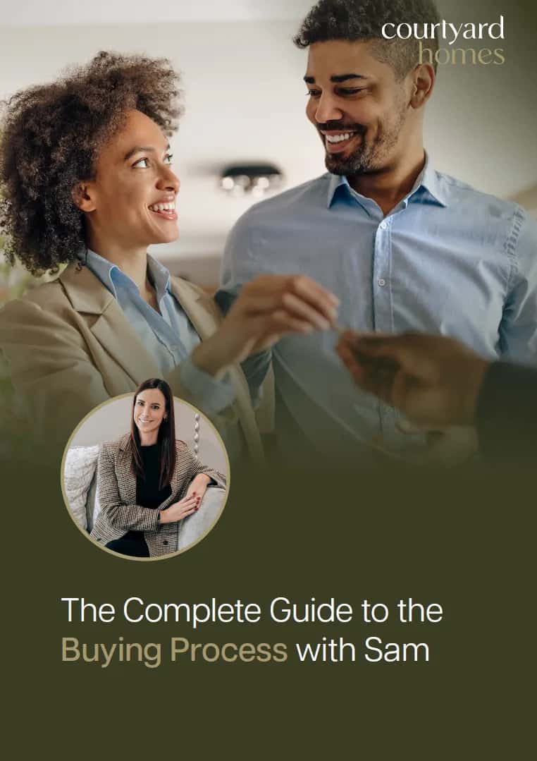 Buying Process